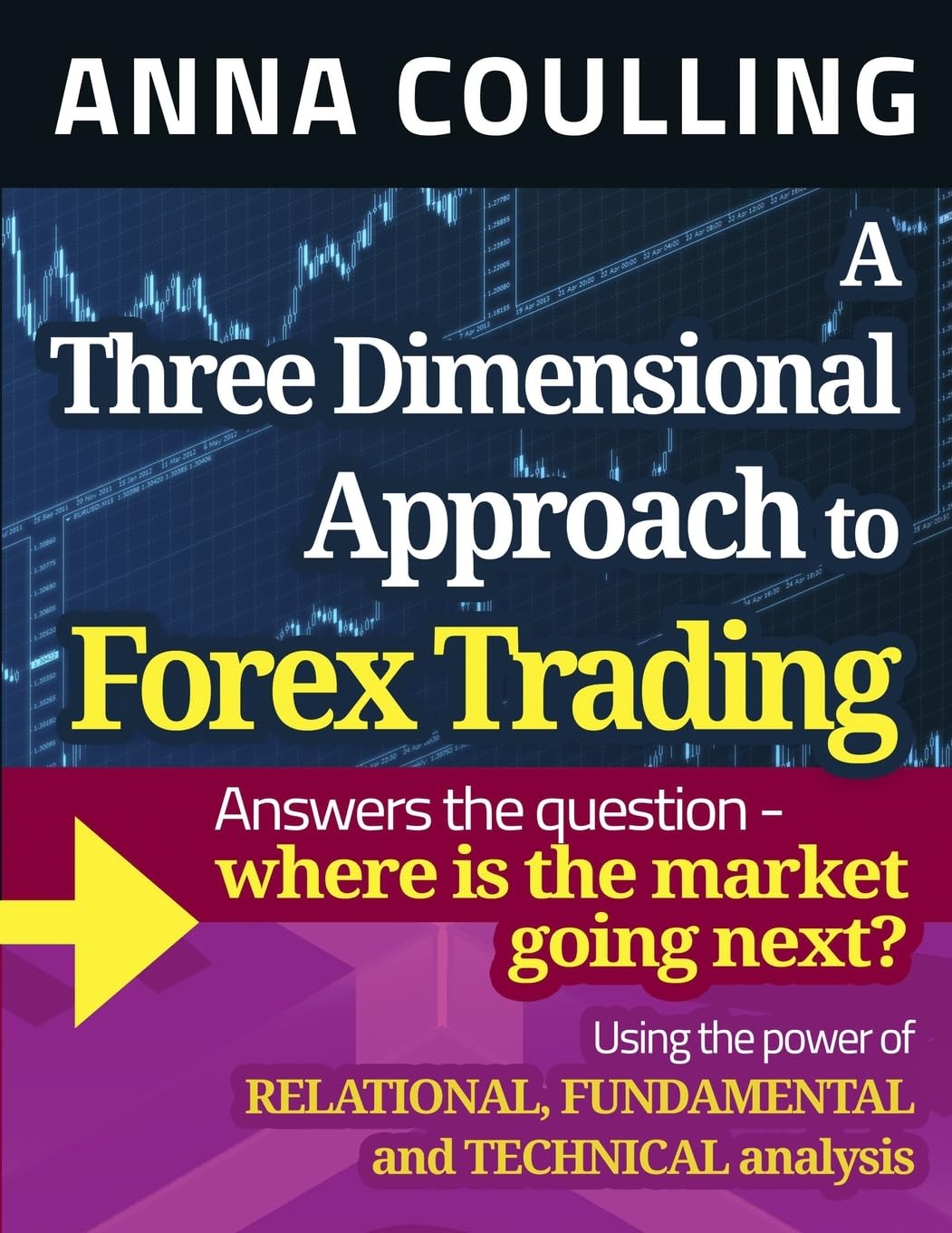 A Three Dimensional Approach To Forex Trading,Used