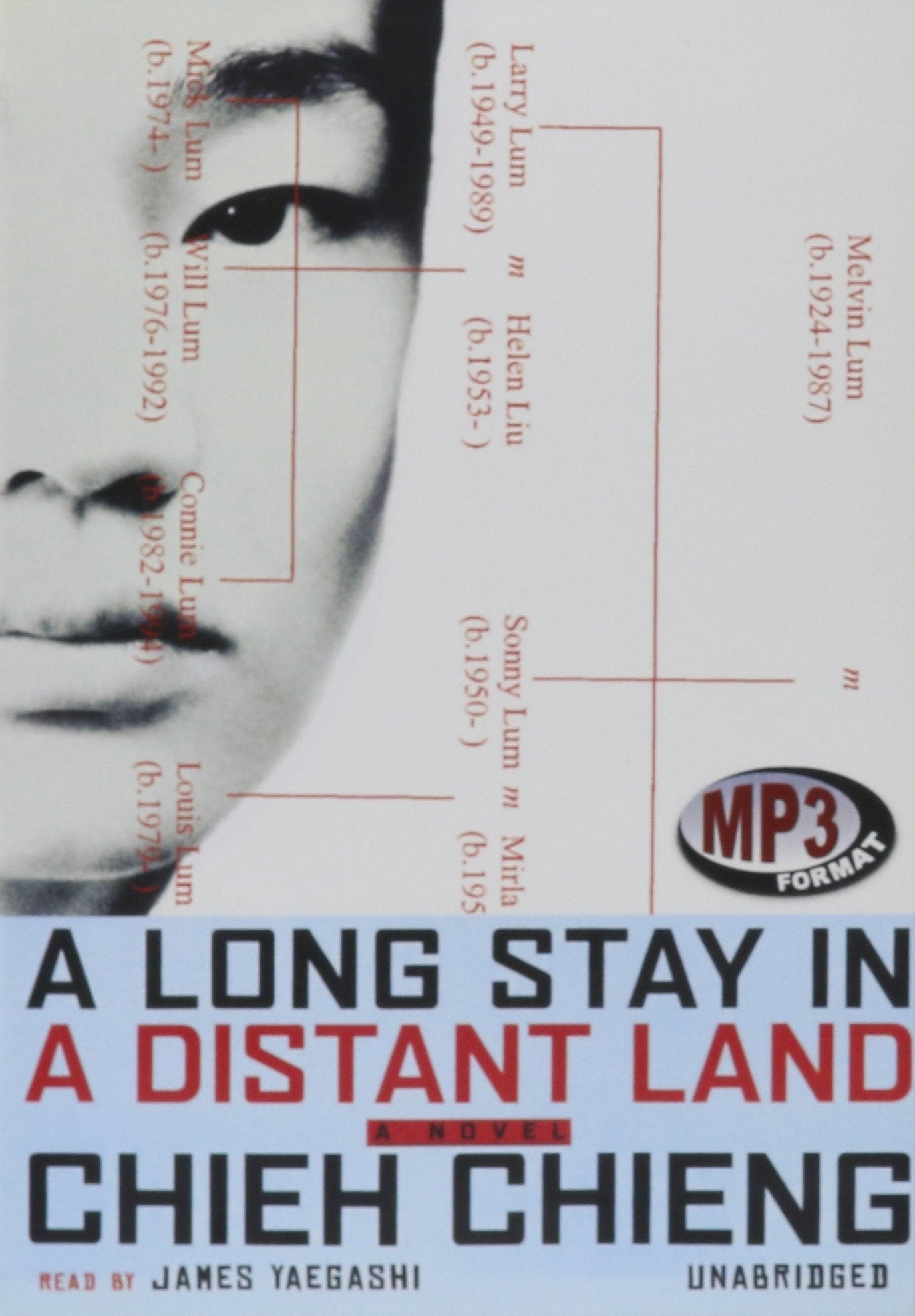 A Long Stay in a Distant Land,Used