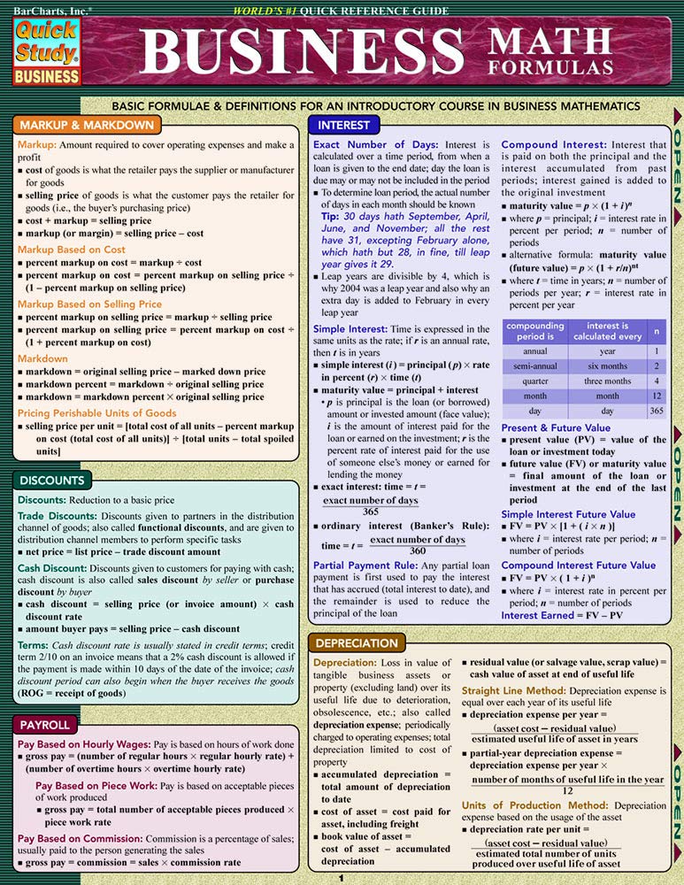 Business Math Formulas (Quick Study Business),Used