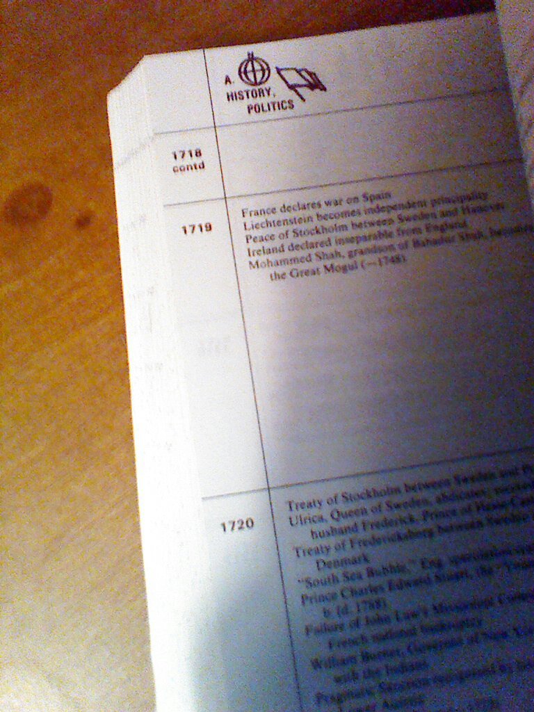 The Timetables of History: A Horizontal Linkage of People and Events,New