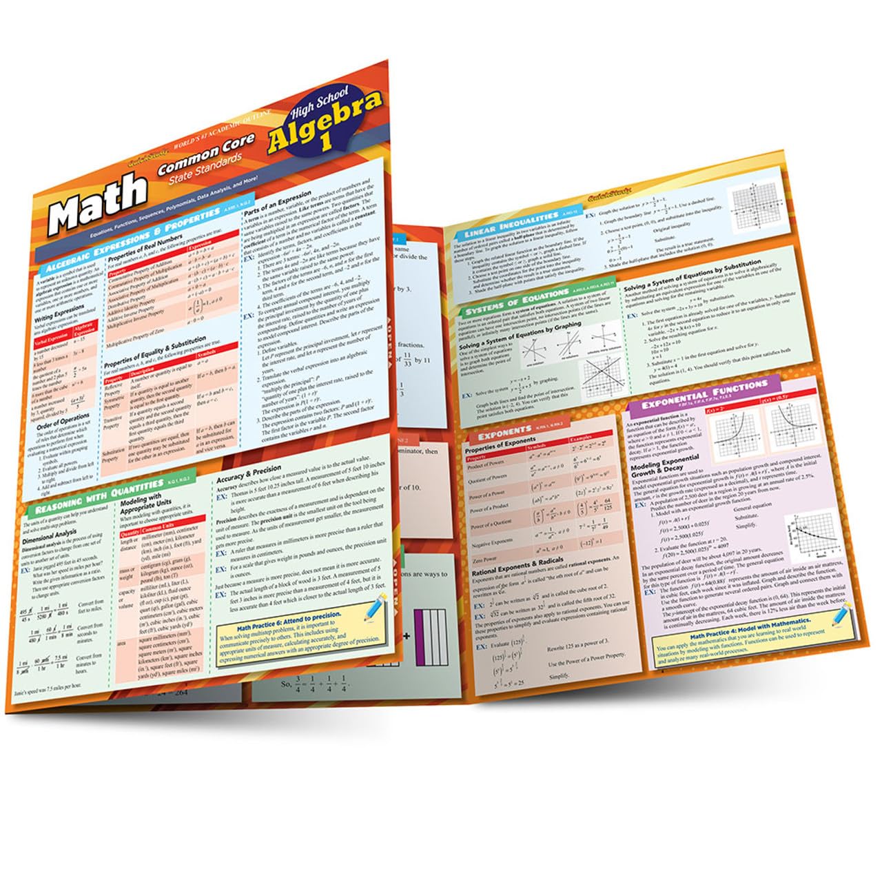 Math Common Core Algebra 19Th Grade QuickStudy Laminated Reference Guide,Used