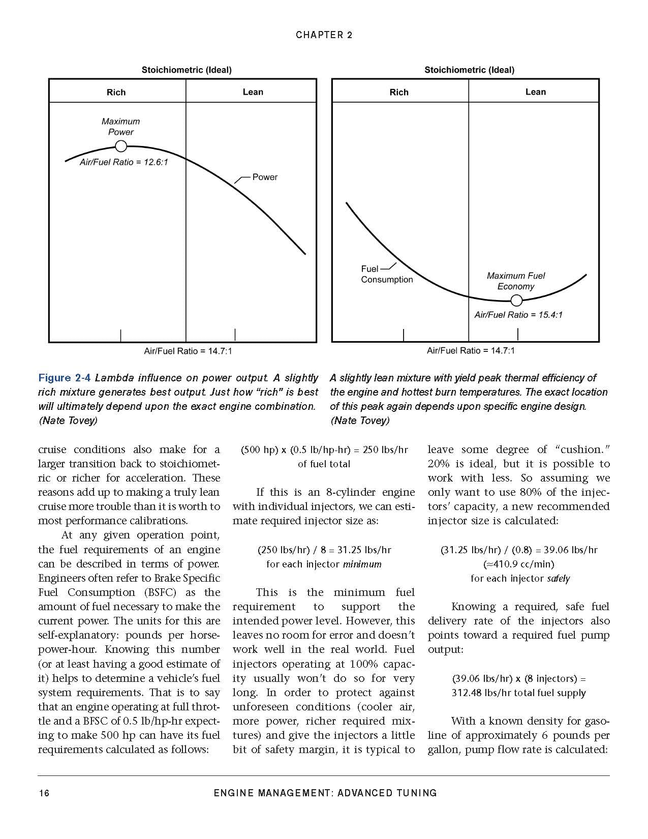 Engine Management: Advanced Tuning,Used