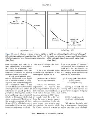Engine Management: Advanced Tuning