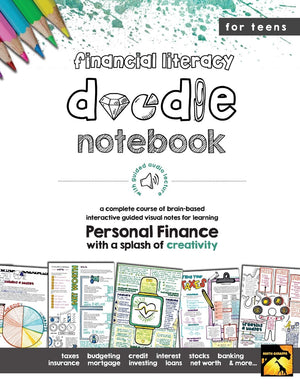 Personal Finance Doodle Notes: Brain Based Interactive Guided Notes,New