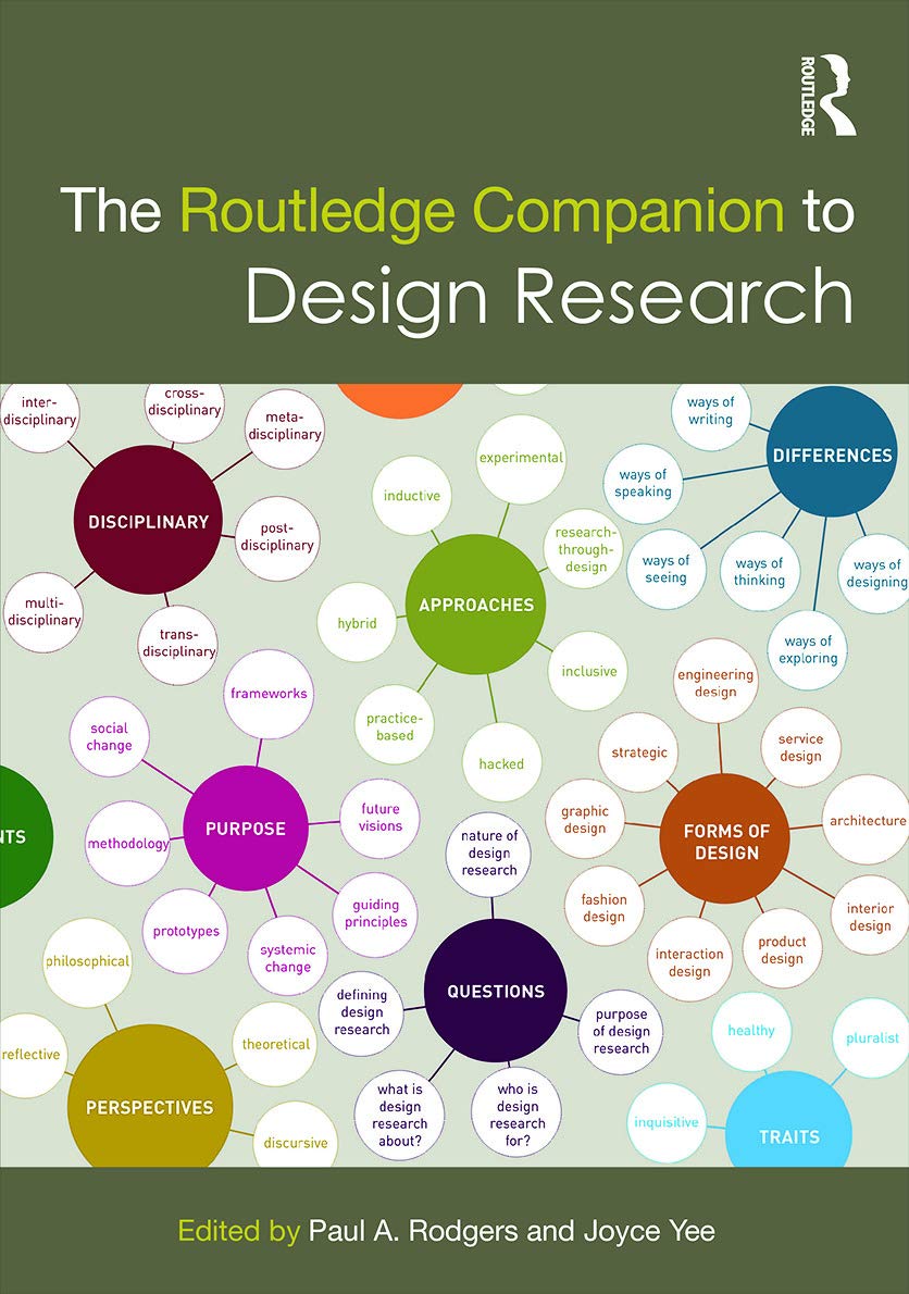 The Routledge Companion to Design Research (Routledge Art History and Visual Studies Companions),Used