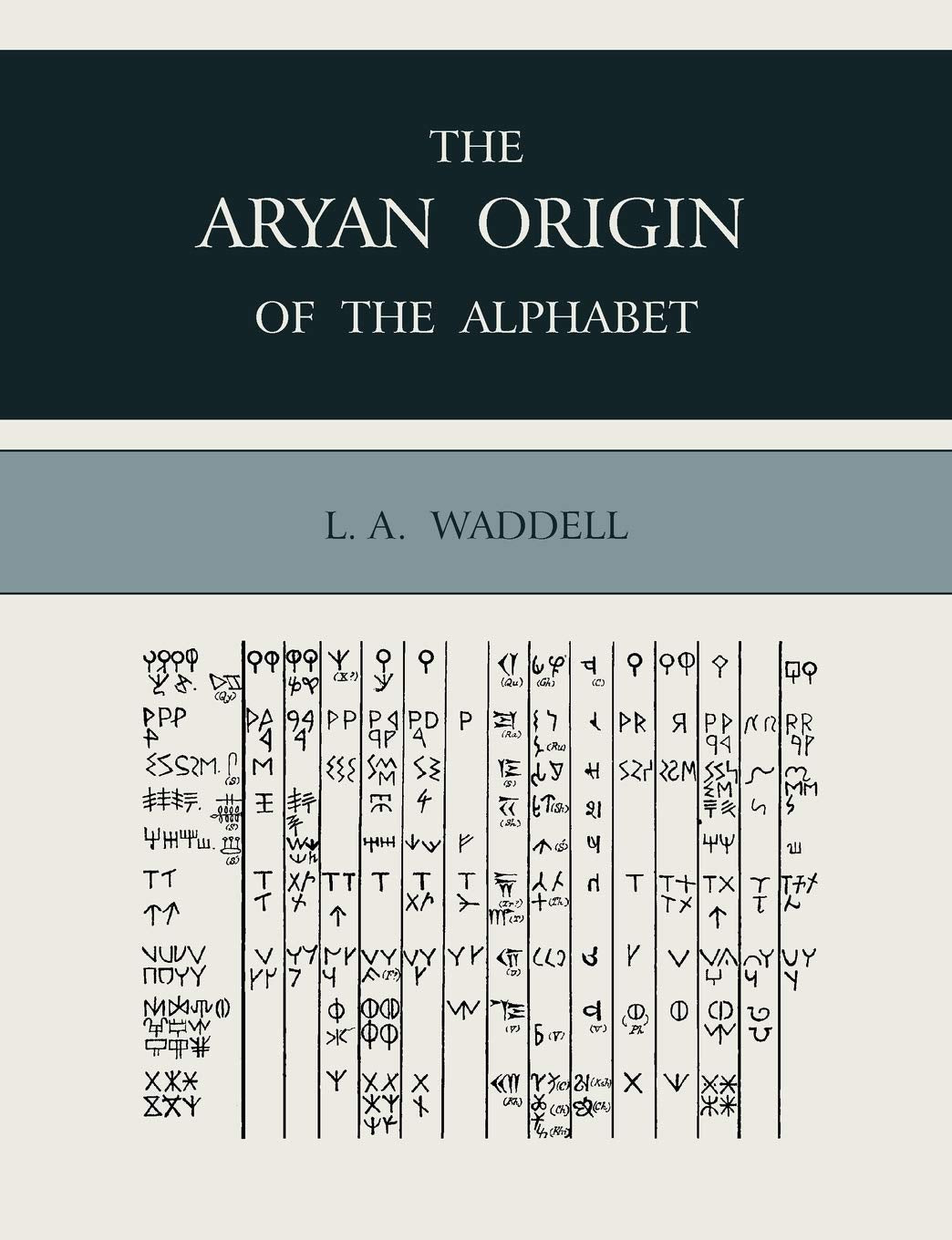 The Aryan Origin Of The Alphabet,Used