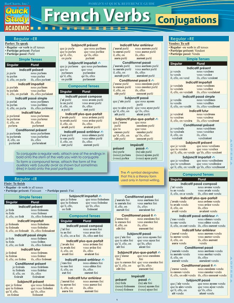 French Verb Conjugations QuickStudy Laminated Reference Guide (QuickStudy Academic) (French Edition),Used