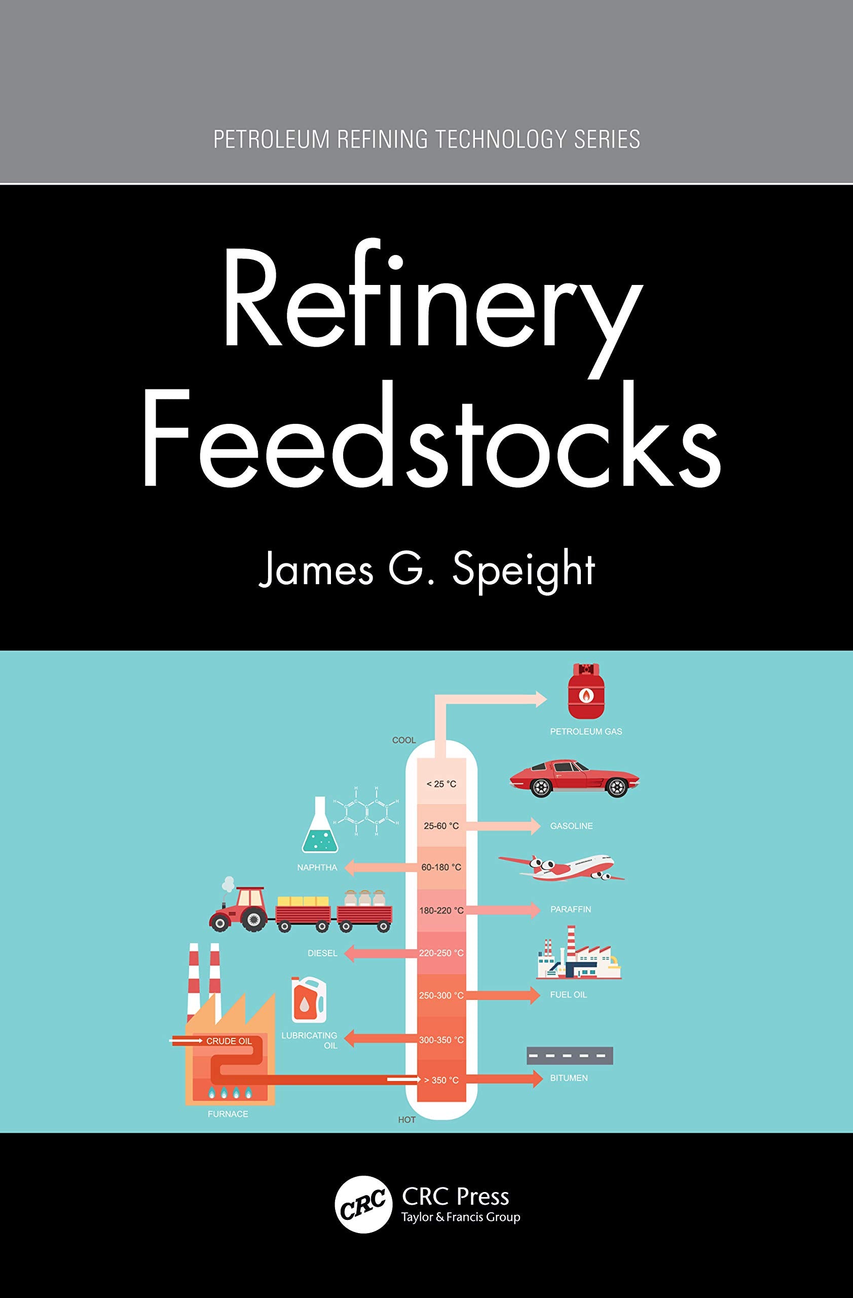 Refinery Feedstocks (Petroleum Refining Technology Series),Used