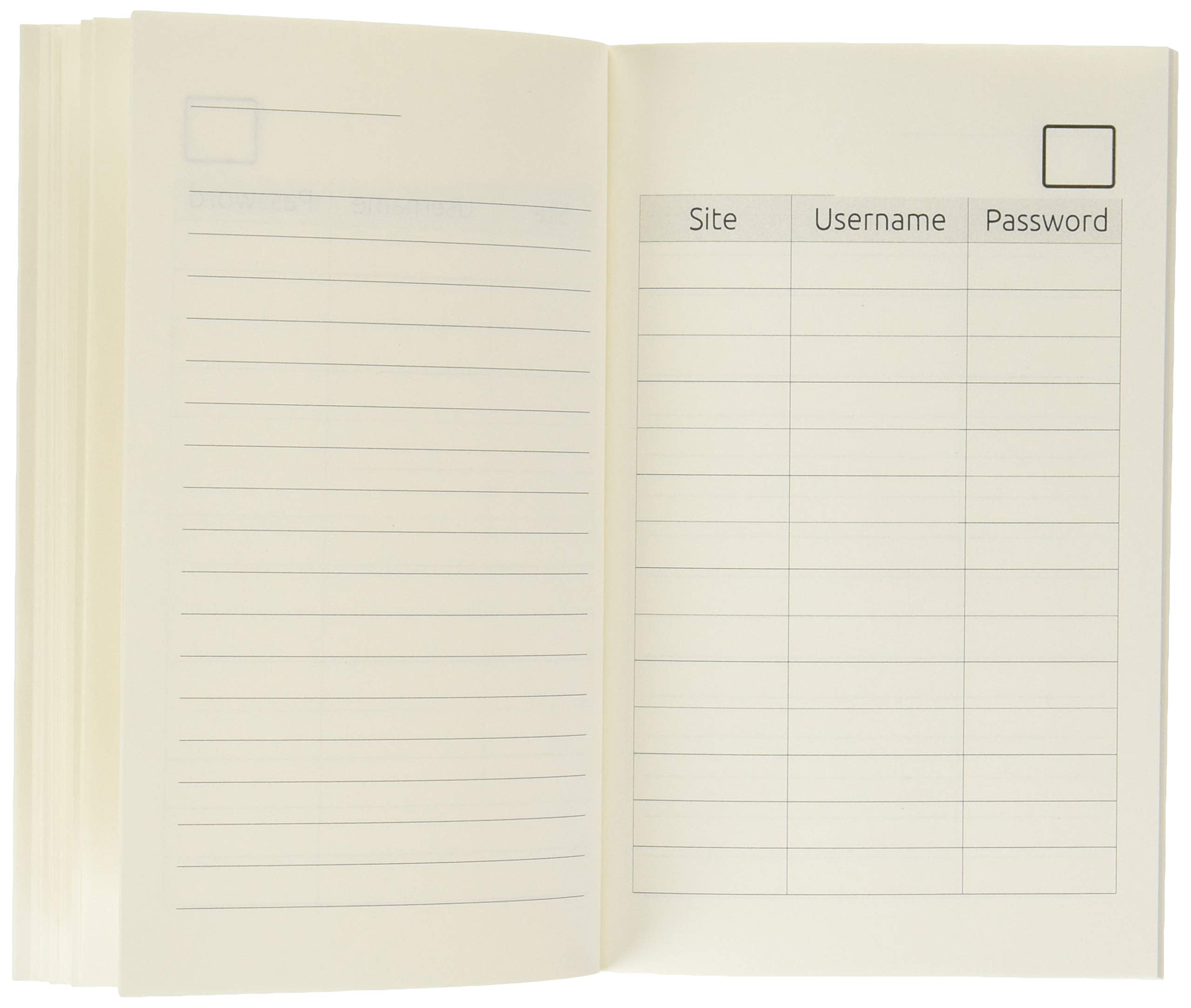 Log It Passwords Book: 5