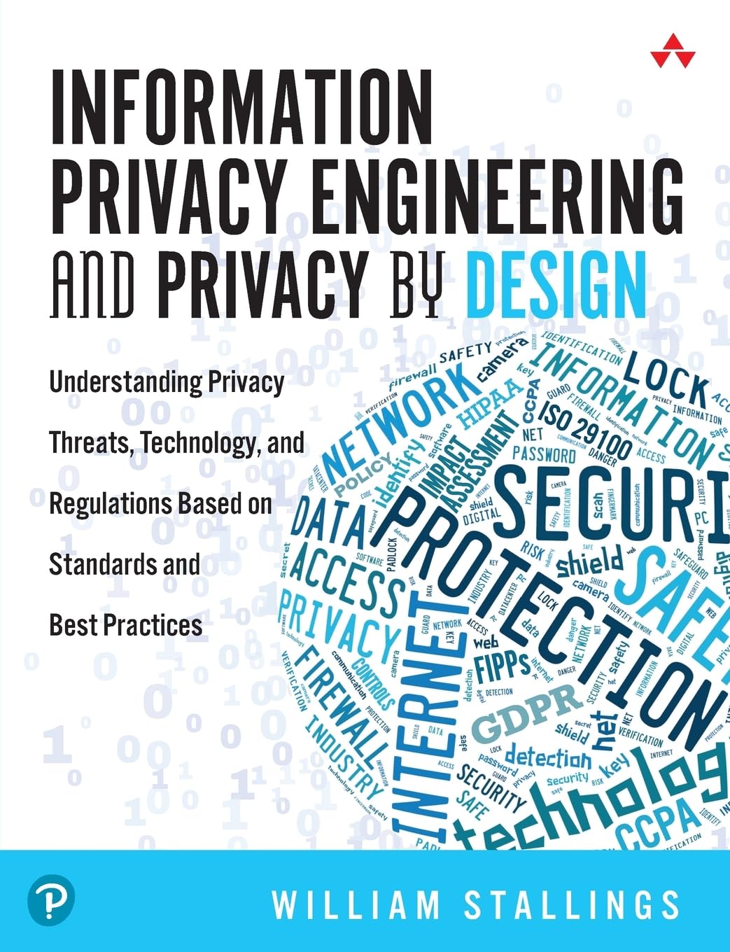 Information Privacy Engineering and Privacy by Design: Understanding Privacy Threats, Technology, and Regulations Based on Stand,Used