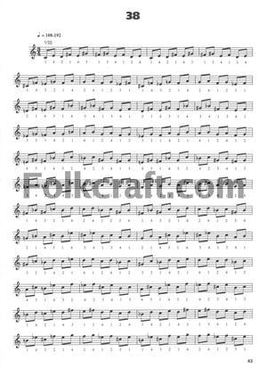 Guitar Hanon: Private Lessons Series (Private Lessons / Musicians Institute),New