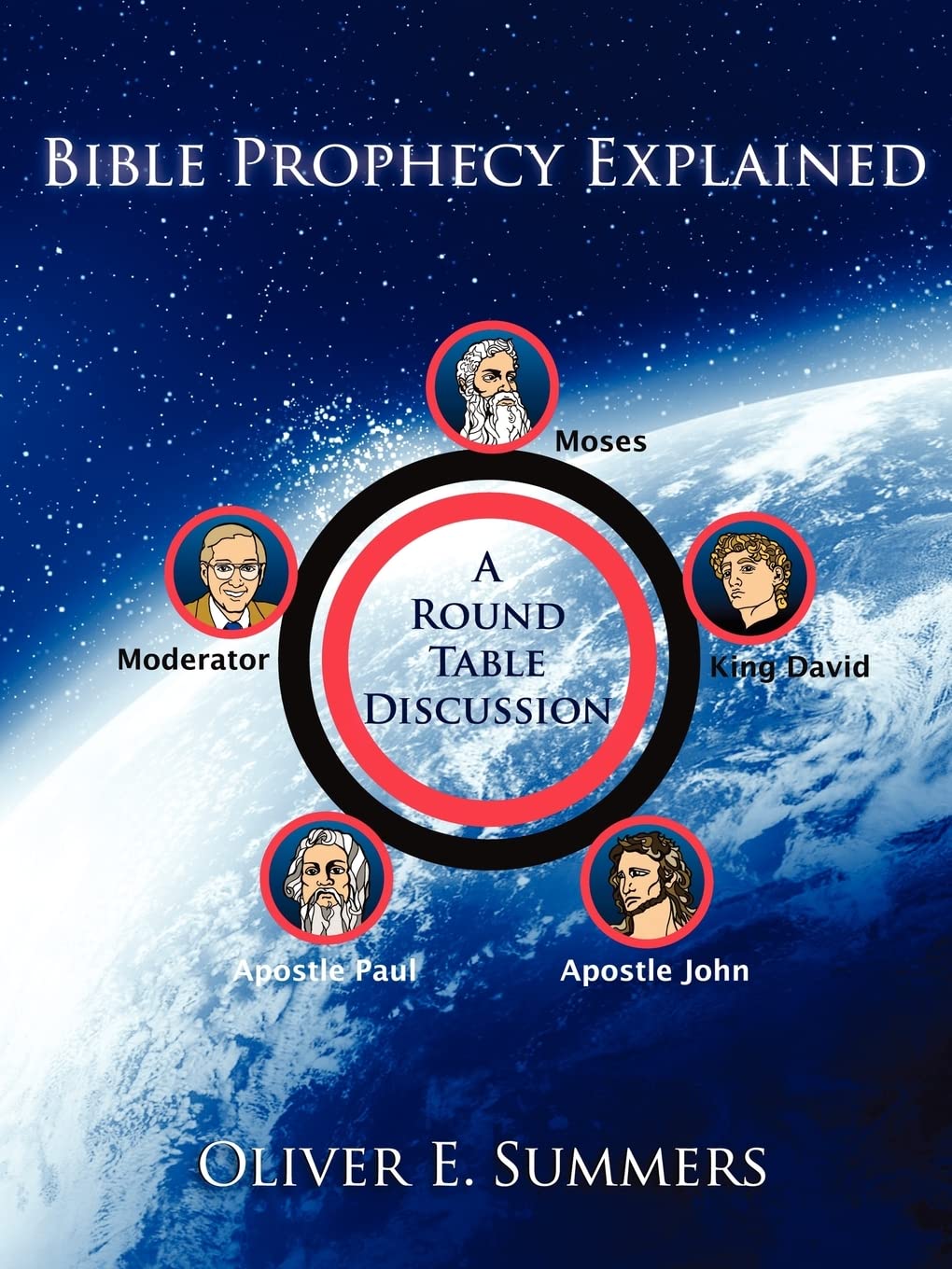 Bible Prophecy Explained,New