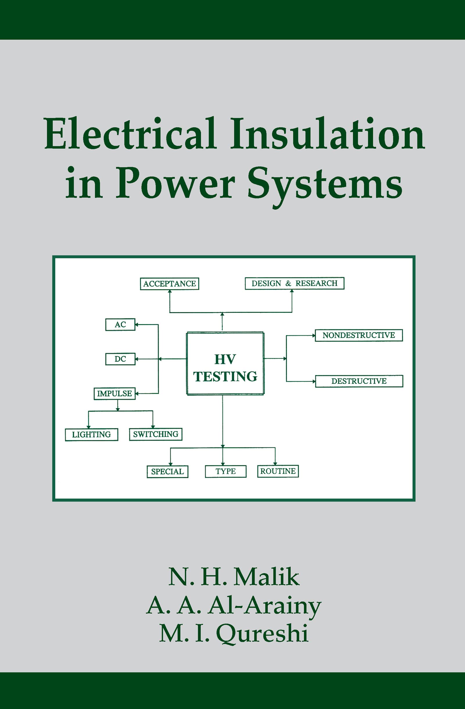 Electrical Insulation In Power Systems (Power Engineering (Willis)),Used