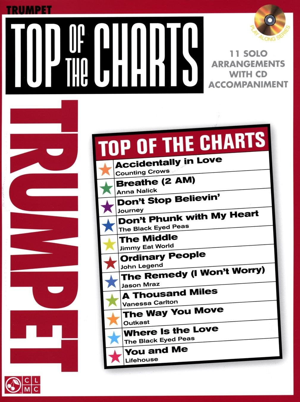 Top of the Charts: Trumpet,Used