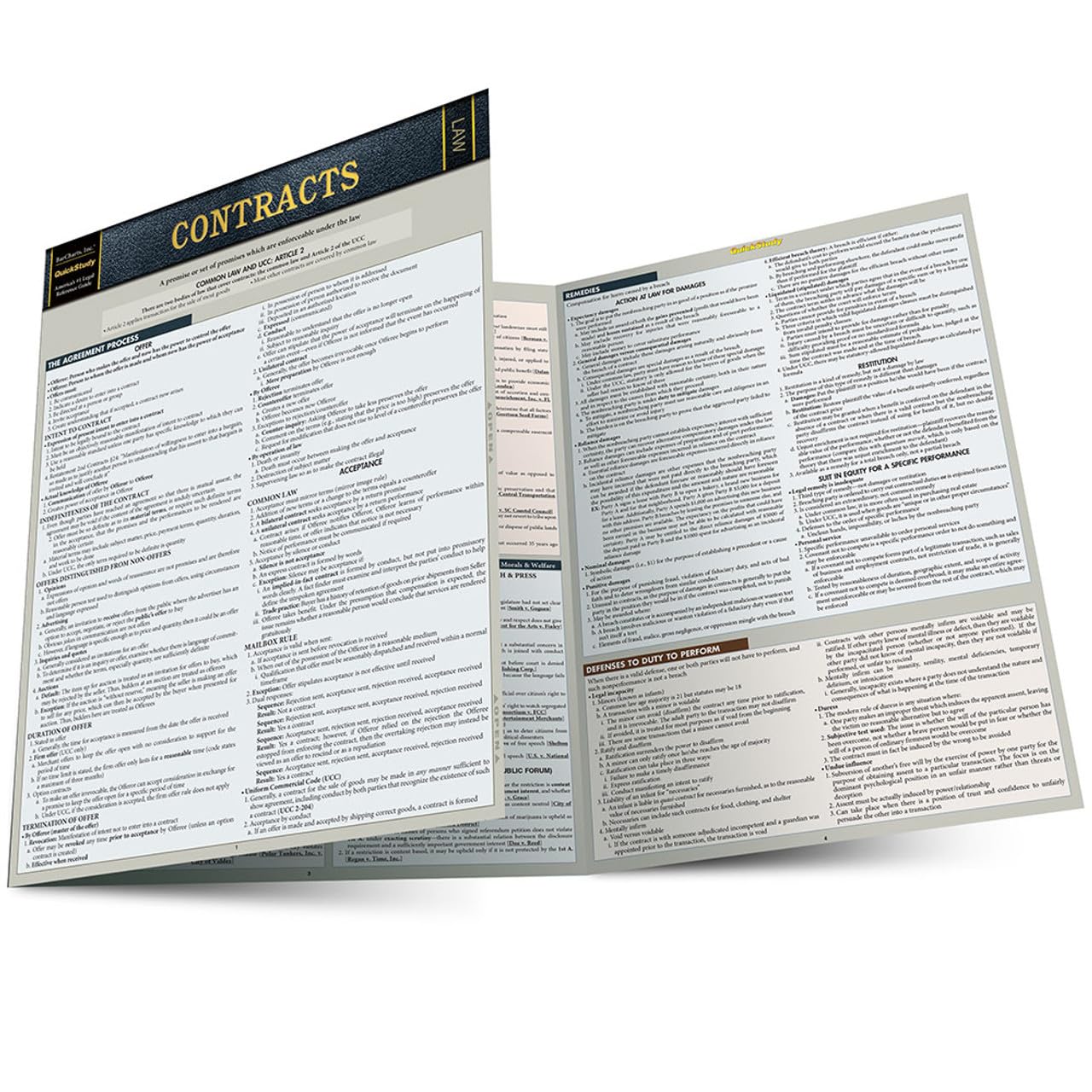 Contracts QuickStudy Laminated Reference Guide,New
