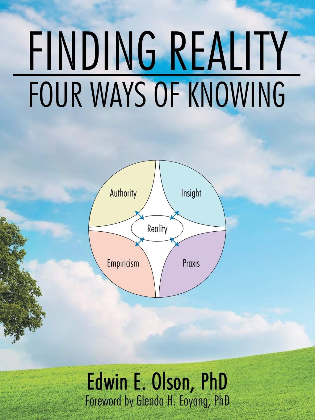 Finding Reality: Four Ways of Knowing,Used
