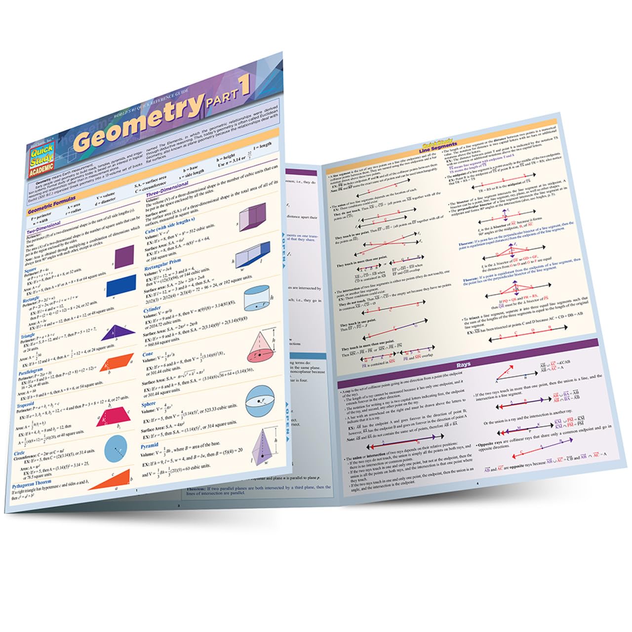 Geometry Part 1 Quickstudy Laminated Reference Guide (Quick Study Academic)