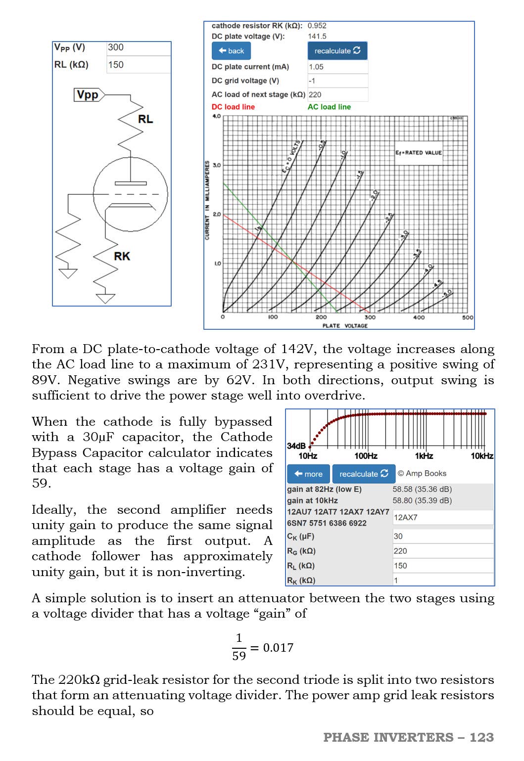 Guitar Amplifier Electronics: Basic Theory,New