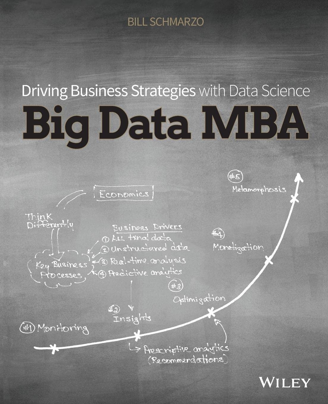 Big Data MBA: Driving Business Strategies with Data Science,Used