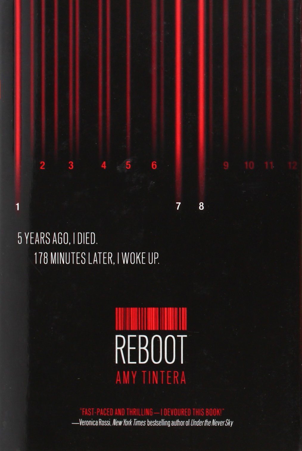 Reboot,Used