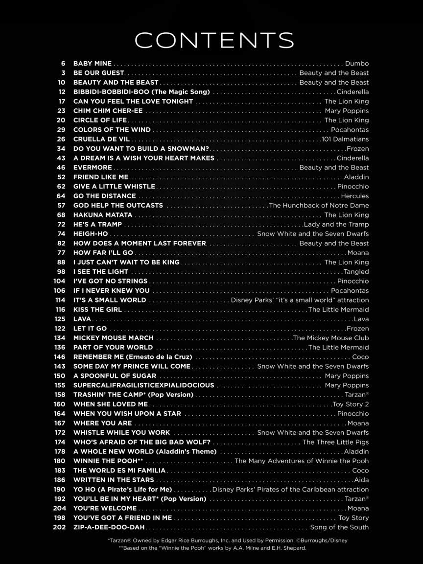 First 50 Disney Songs You Should Play On The Piano  Easy Piano Songbook With Classic And Modern Disney Hits Including Beauty And,Used