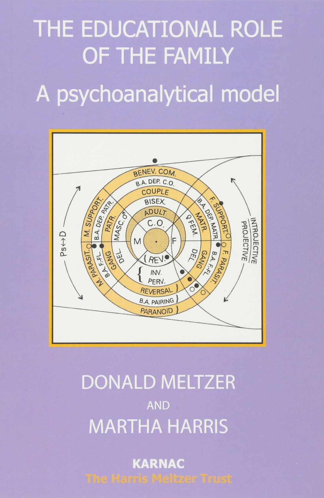 The Educational Role Of The Family: A Psychoanalytical Model (Psychology, Psychoanalysis & Psychotherapy),Used