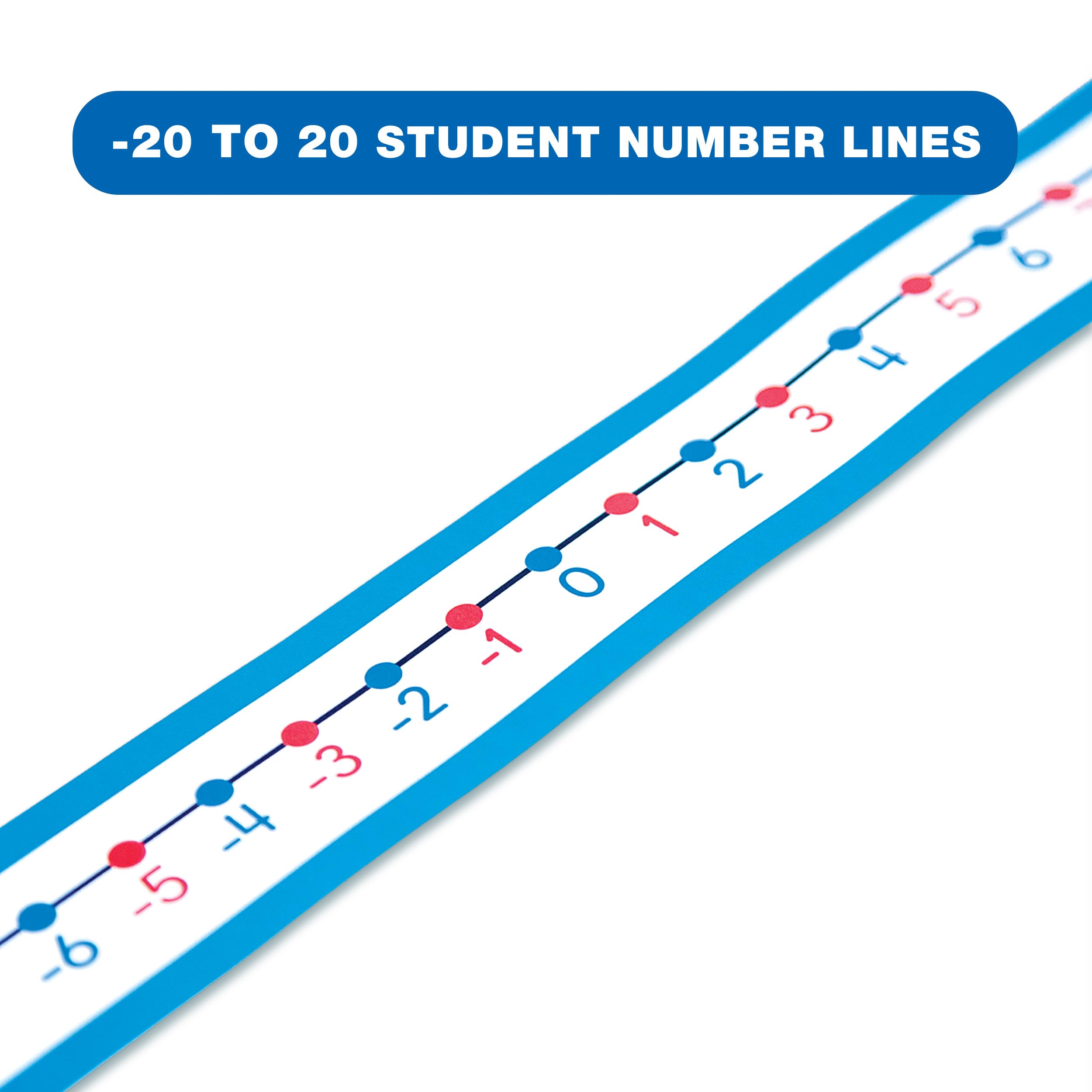 20 to 20 Student Number Lines (Pack of 30),New