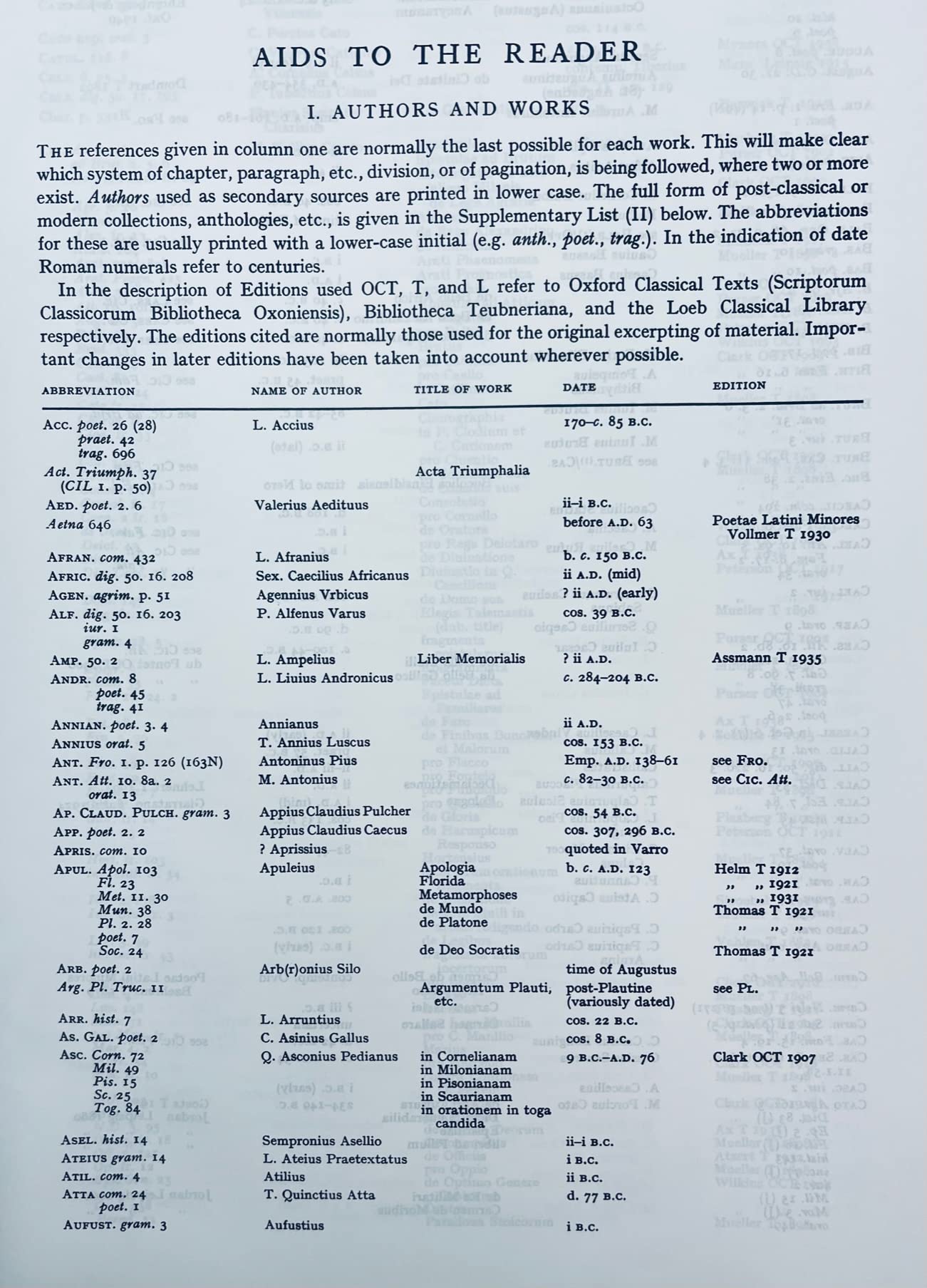 Oxford Latin Dictionary,Used