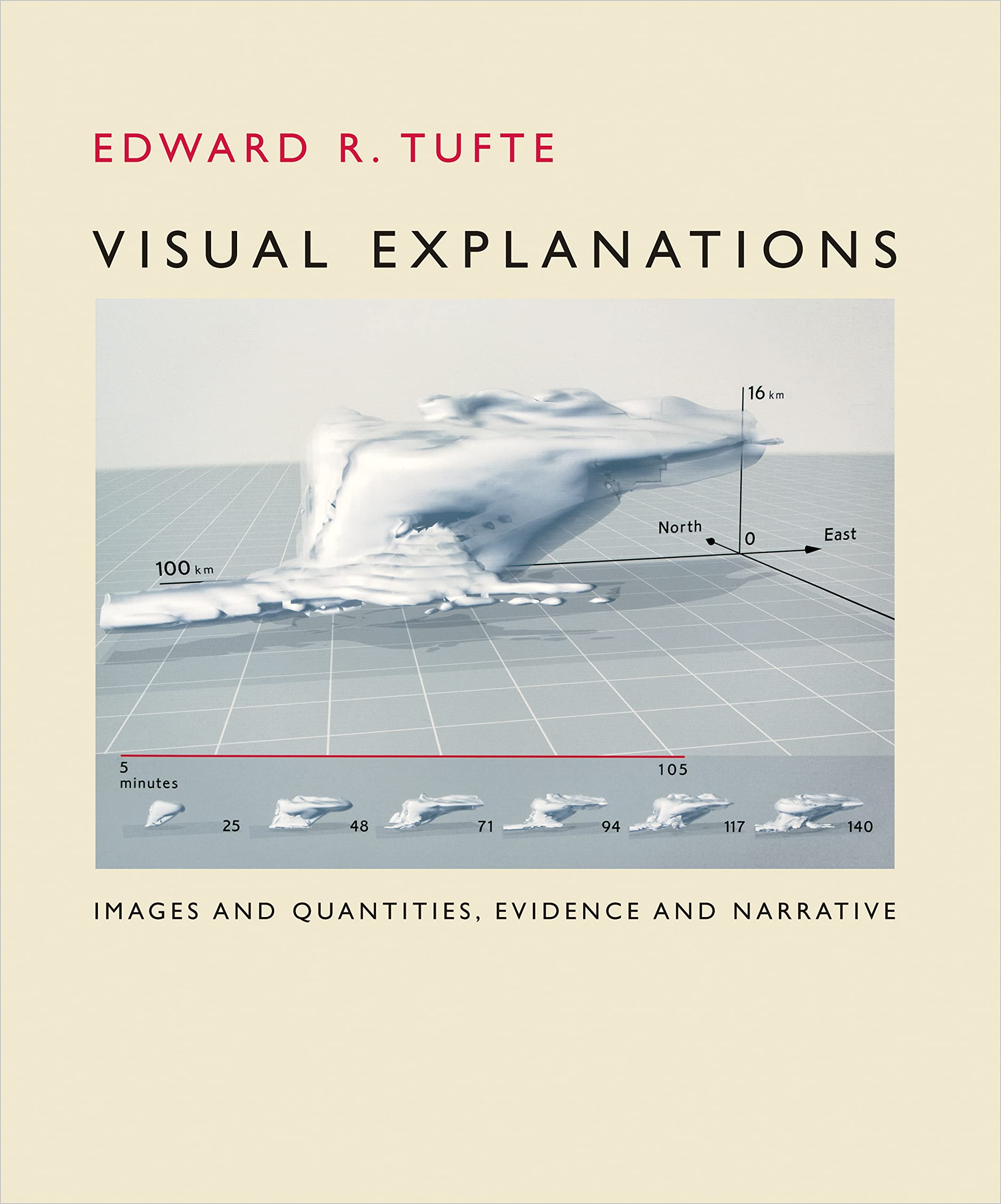 Visual Explanations: Images and Quantities, Evidence and Narrative,Used