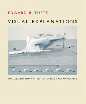Visual Explanations: Images and Quantities, Evidence and Narrative,Used