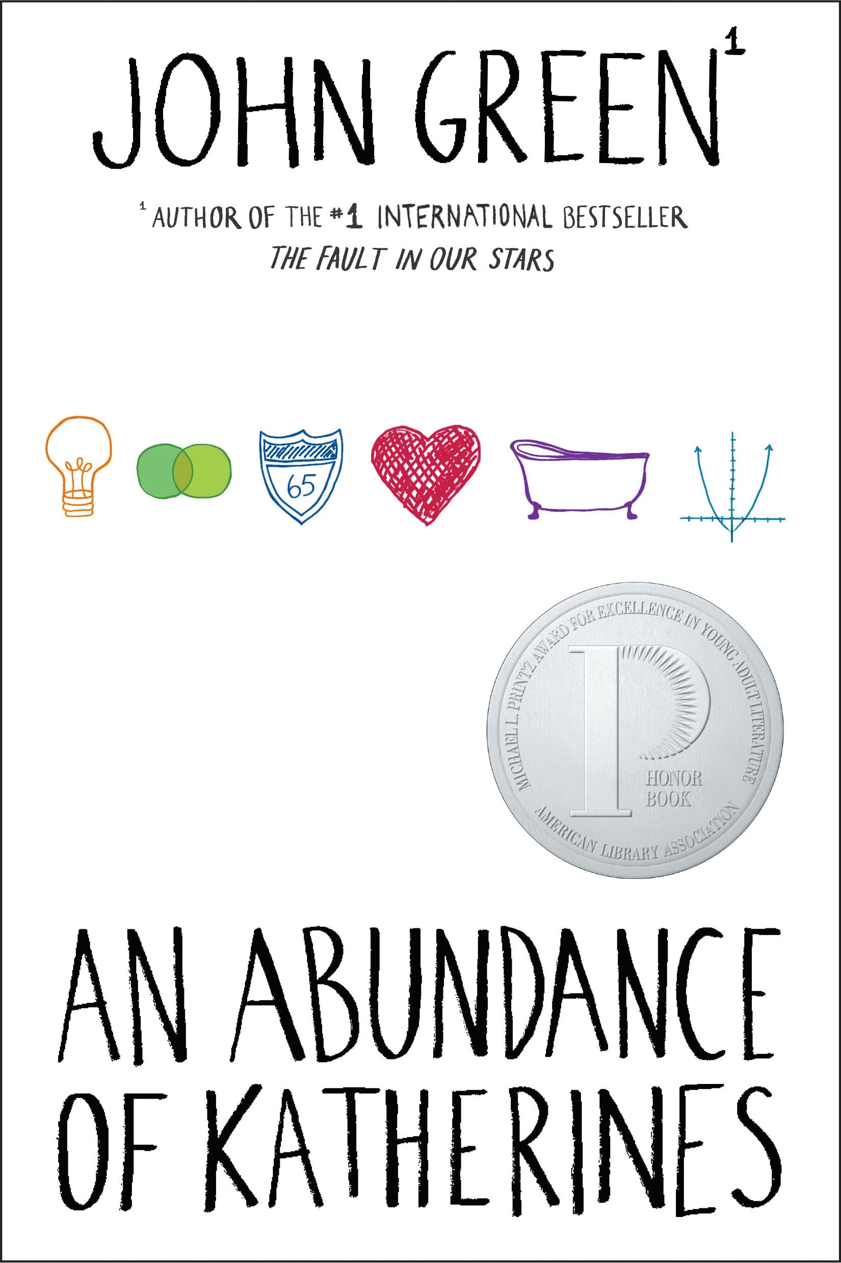 An Abundance of Katherines,New