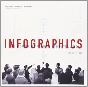 Infographics,Used