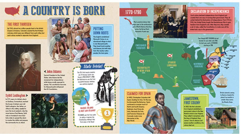 History Uncovered: The U.S.A.,Used