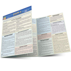 Dsm5 Overview (Quickstudy Academic)