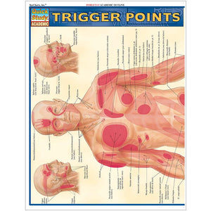 Trigger Points QuickStudy Laminated Reference Guide (QuickStudy Academic),New