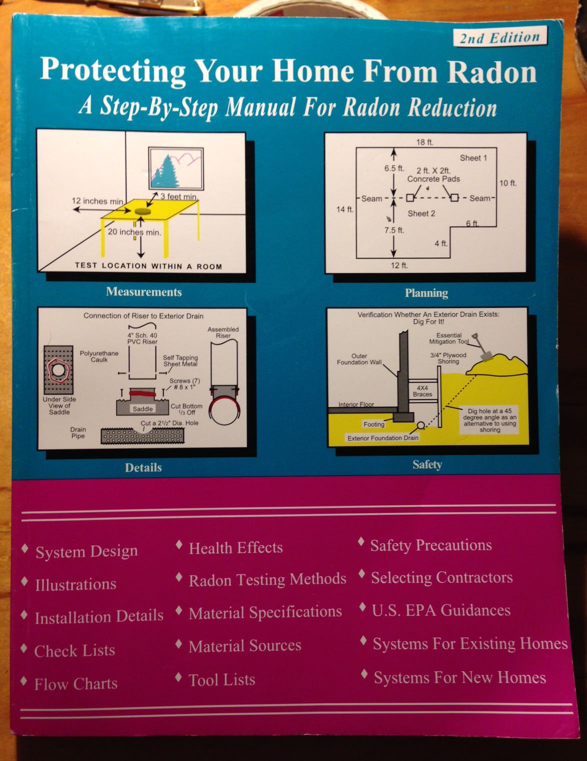 Protecting Your Home from Radon: A StepbyStep Manual for Radon Reduction,Used