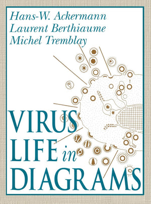 Virus Life in Diagrams,Used