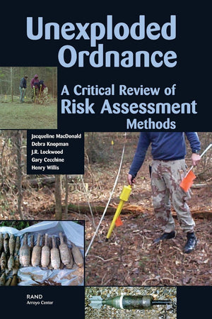 Unexploded Ordnances: A Critical Review of Risk Assessment Methods,Used