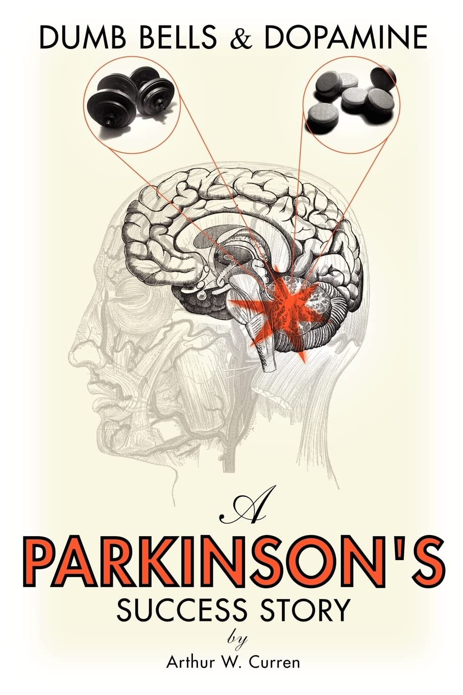 Dumb Bells & Dopamine: A Parkinson's Success Story,Used