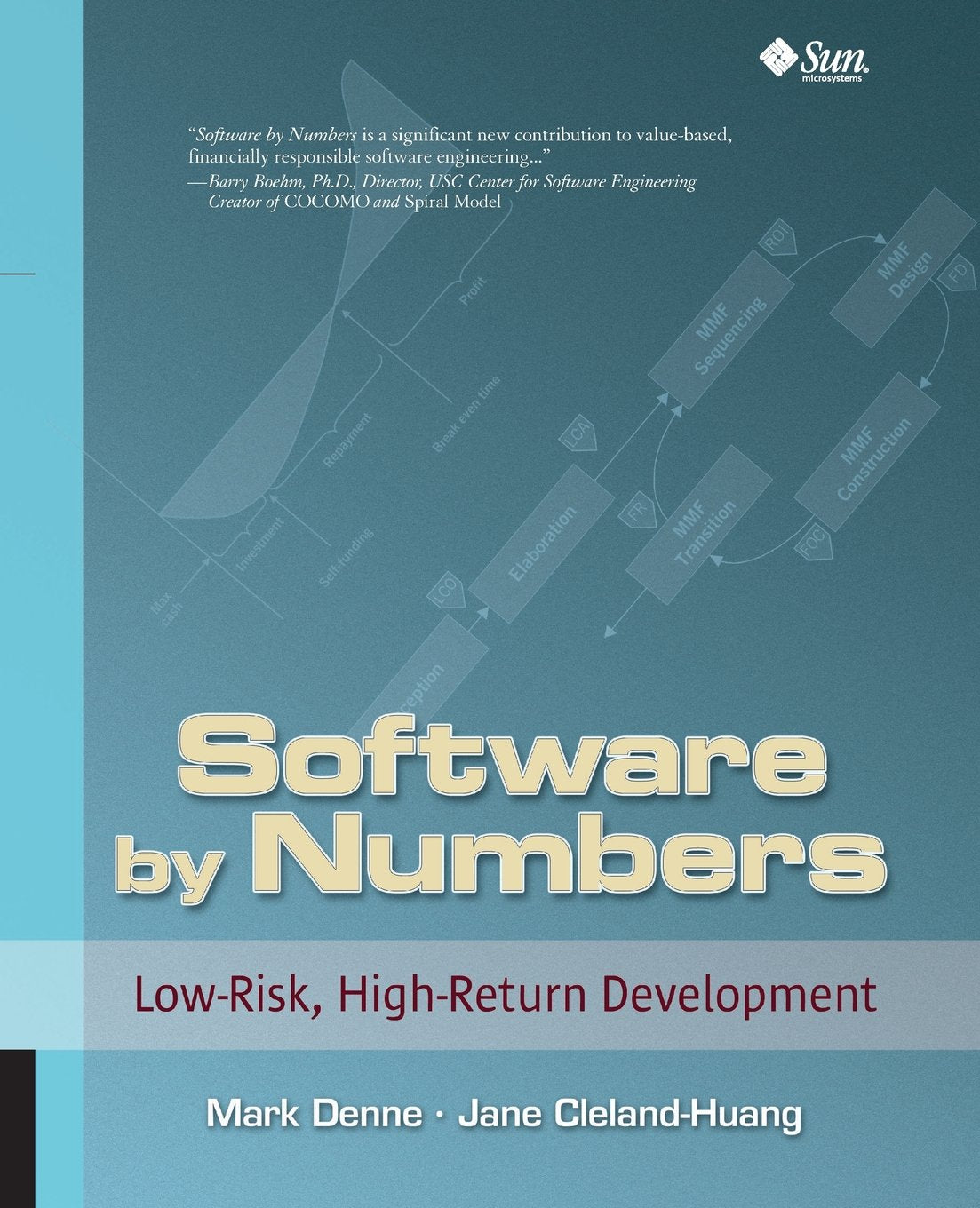 Software by Numbers: LowRisk, HighReturn Development,Used