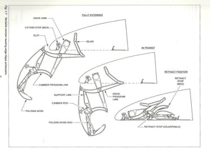 Aircraft Sheet Metal (JS312633),Used