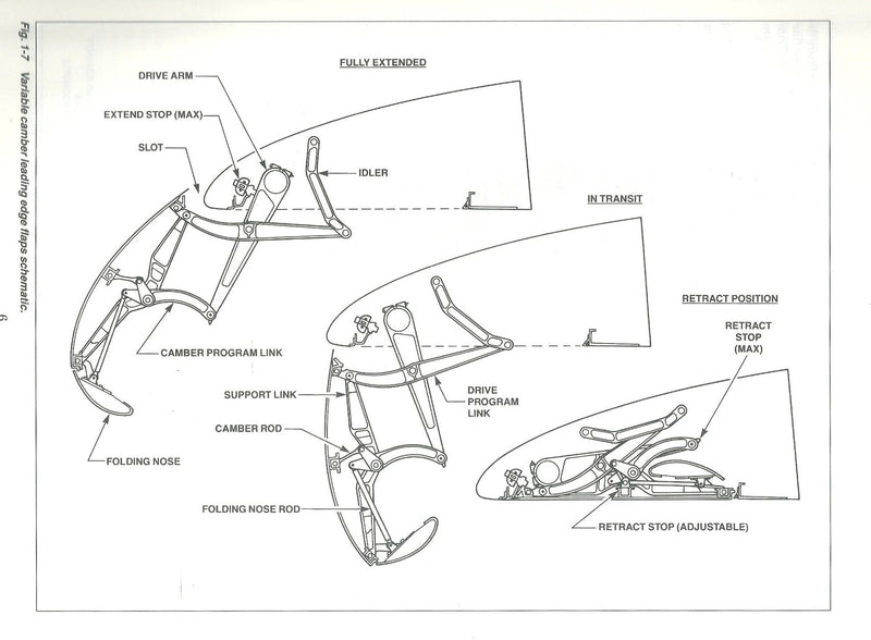 Aircraft Sheet Metal (JS312633),Used