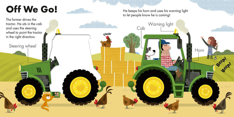 How it Works: Tractor: HIW: Tractor,Used