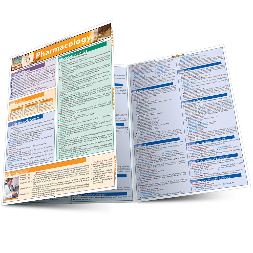 Pharmacology QuickStudy Laminated Reference Guide (QuickStudy Academic),Used