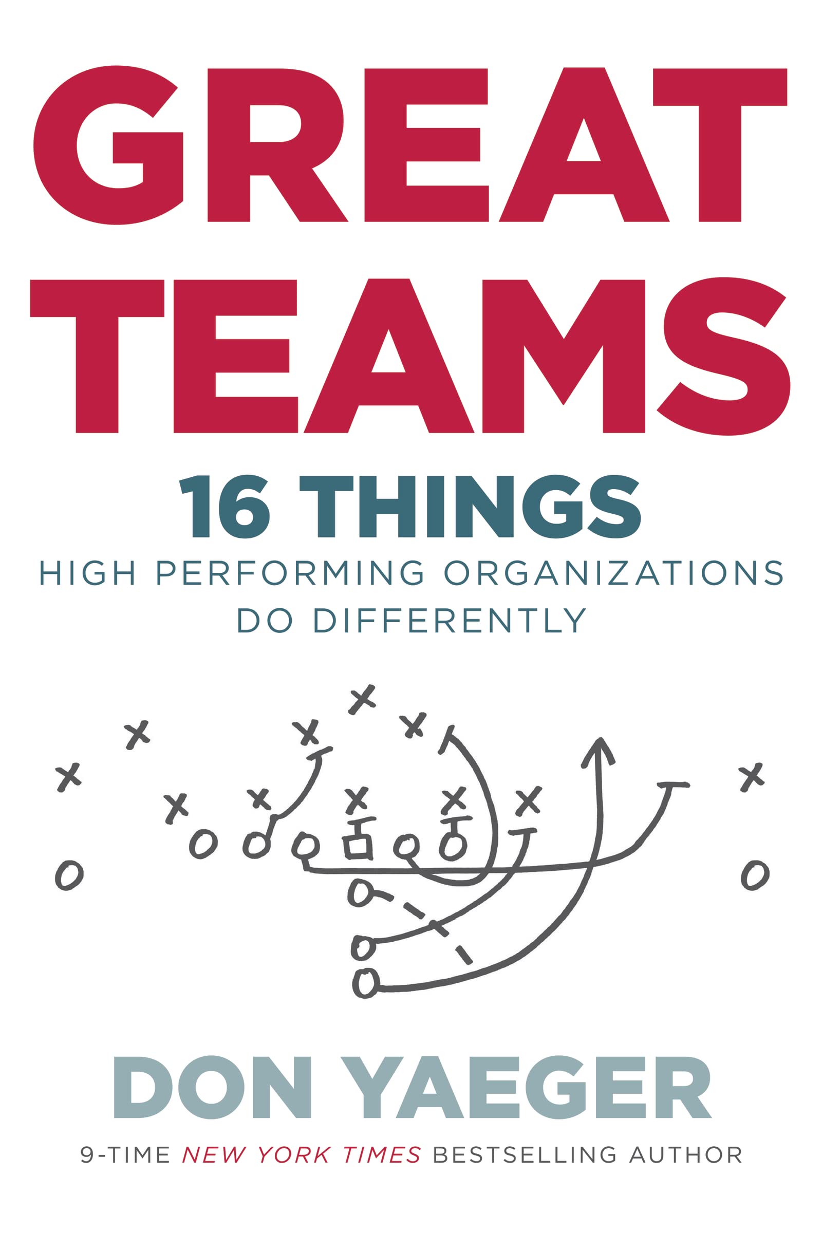 Great Teams: 16 Things High Performing Organizations Do Differently,New