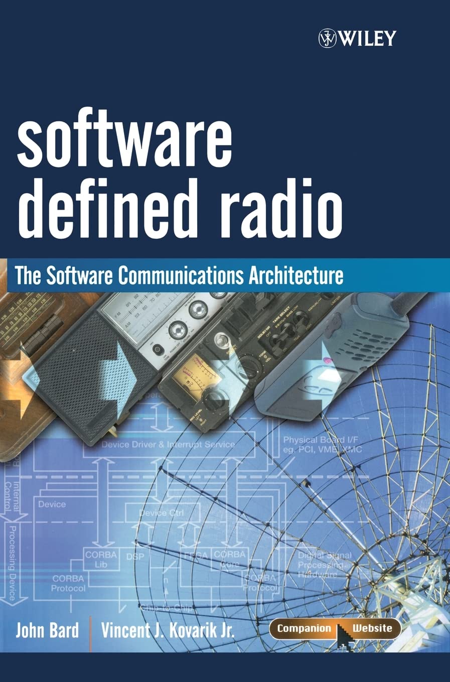Software Defined Radio: The Software Communications Architecture,Used