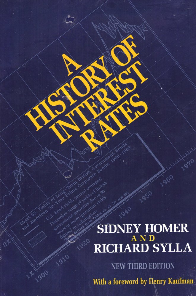 History Of Interest Rates,Used