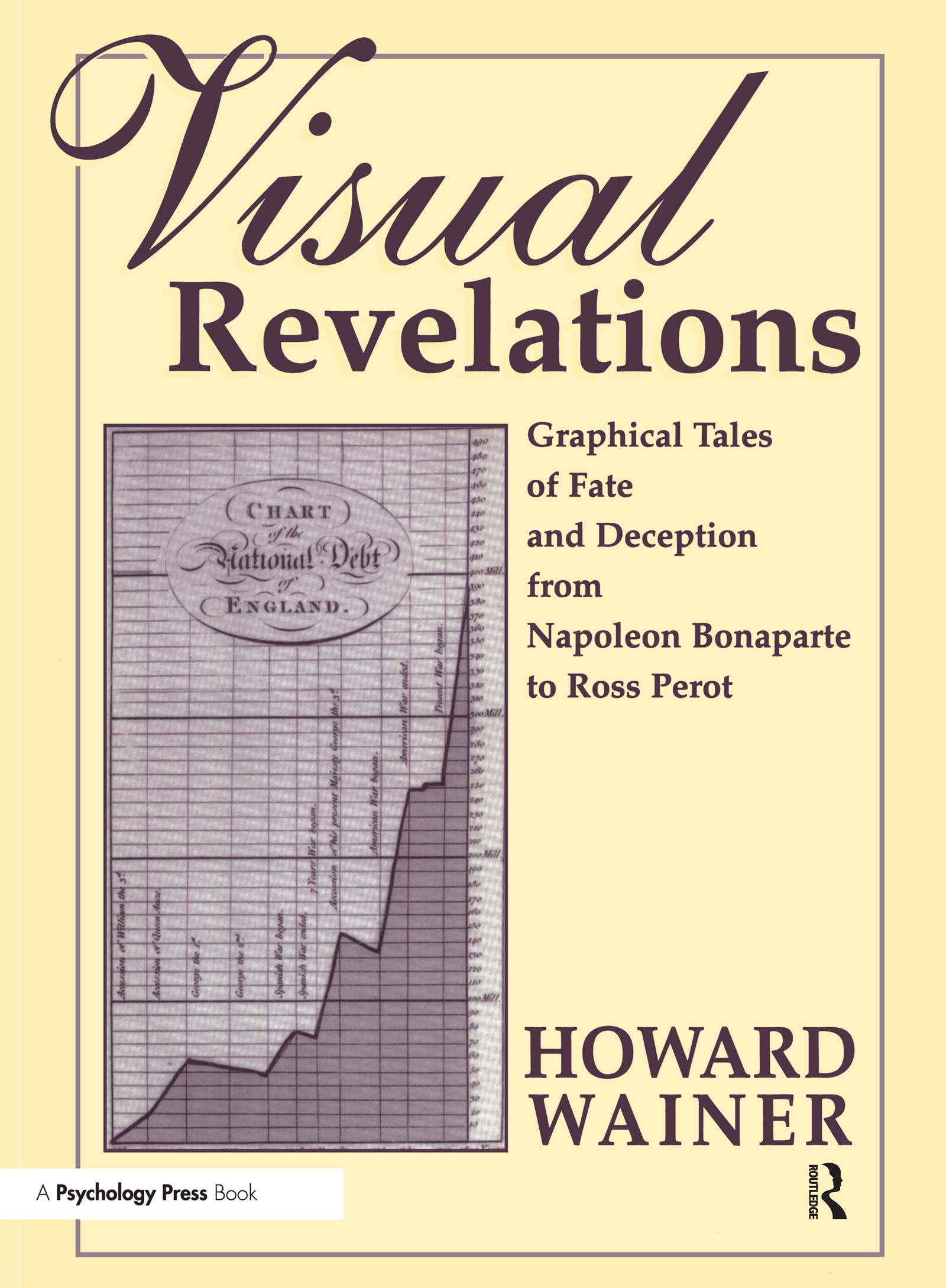 Visual Revelations: Graphical Tales Of Fate And Deception From Napoleon Bonaparte To Ross Perot-used
