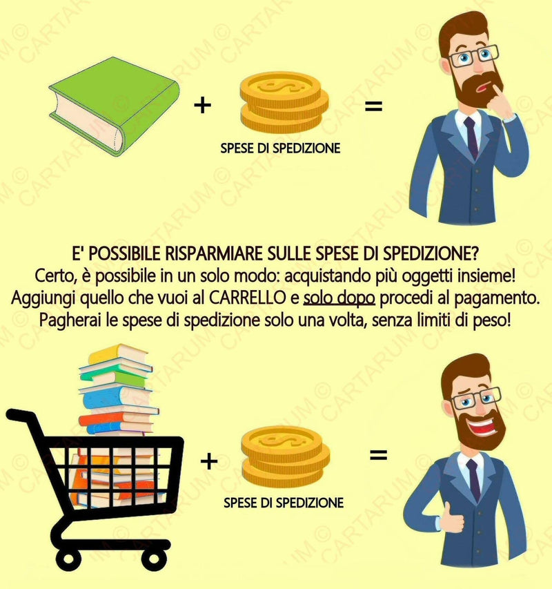Meat & Poultry (Eurodelices),Used