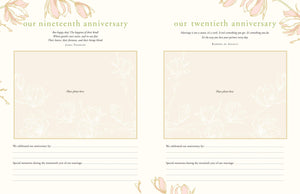 Our Wedding Anniversary Album (Deluxe, Clothbound Edition),Used